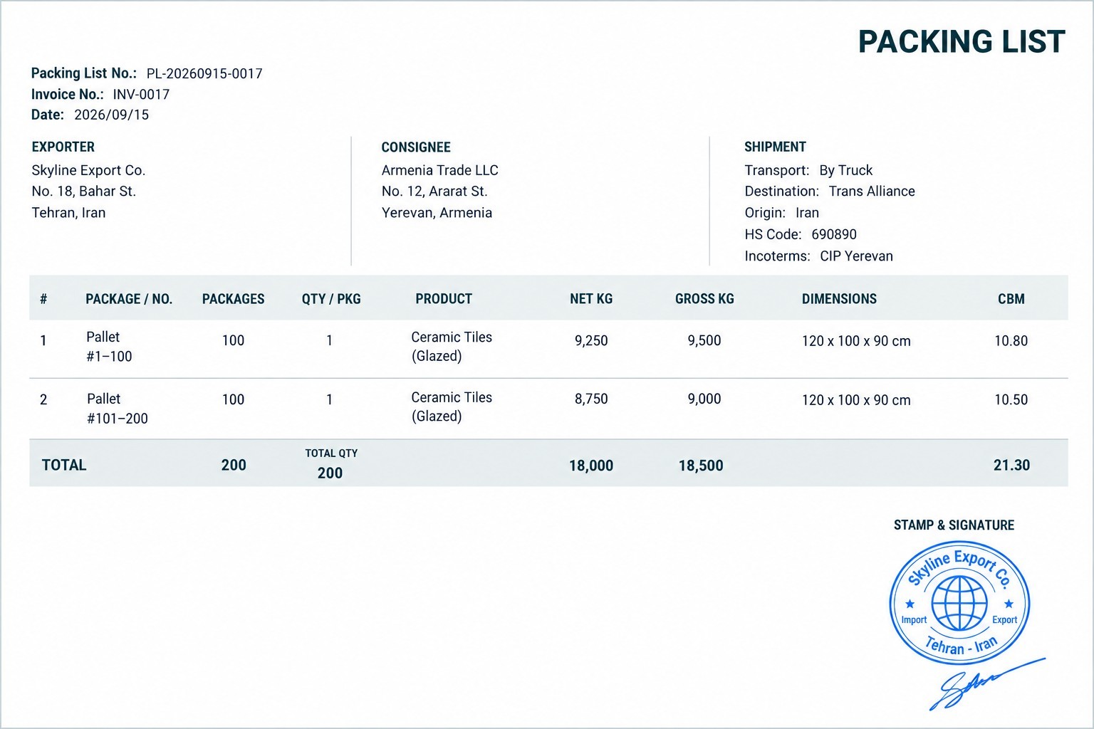 نمونه خروجی Packing List